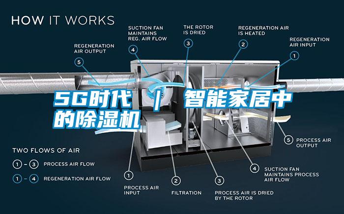 5G时代 ｜ 智能家居中的除湿机