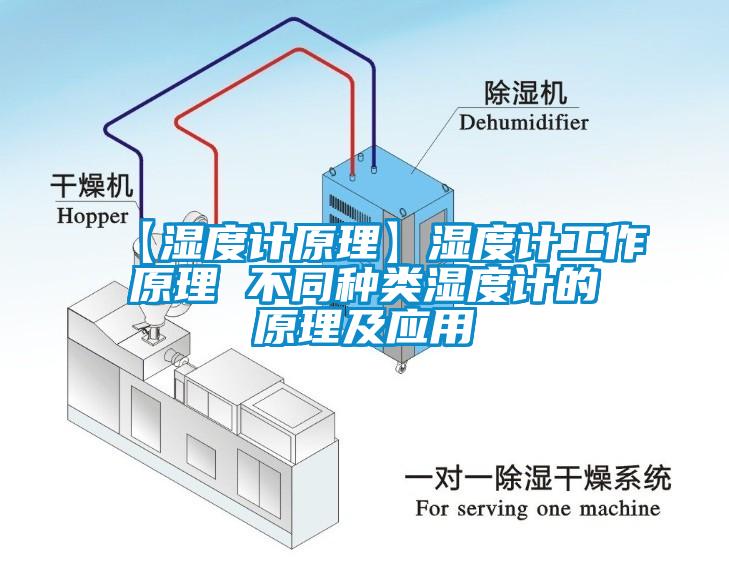 【湿度计原理】湿度计工作原理 不同种类湿度计的原理及应用