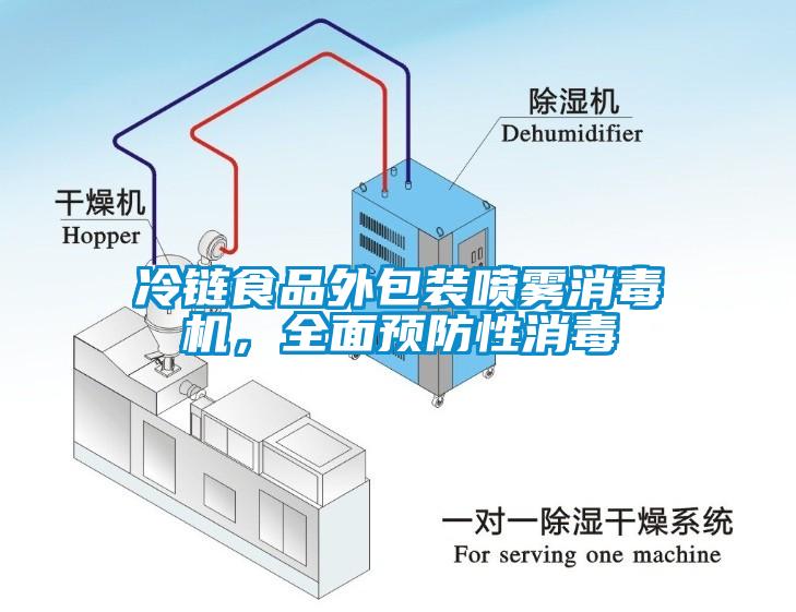 冷链食品外包装喷雾消毒机，全面预防性消毒