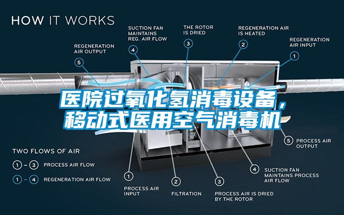 医院过氧化氢消毒设备，移动式医用空气消毒机