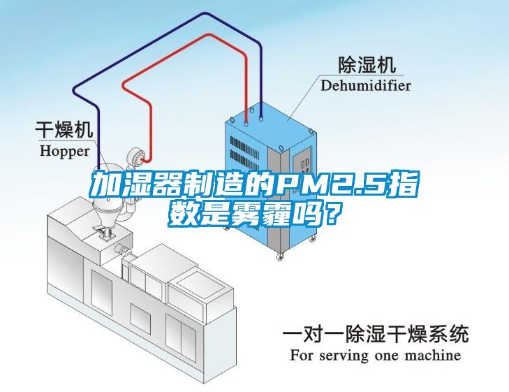 加湿器制造的PM2.5指数是雾霾吗？