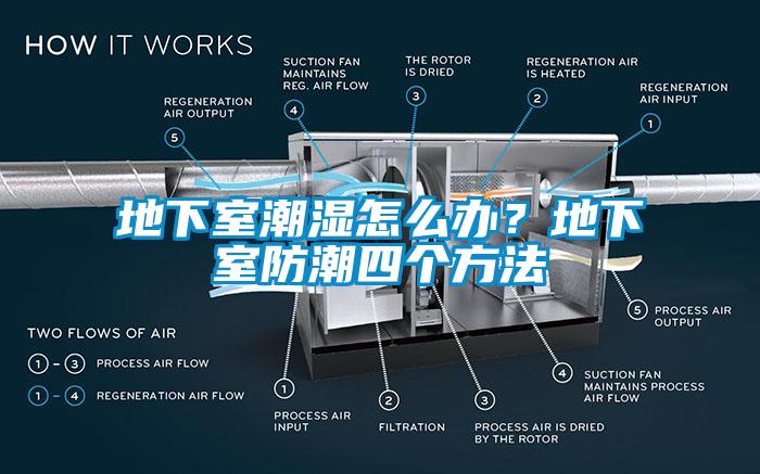 地下室潮湿怎么办？地下室防潮四个方法