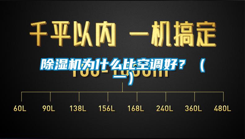 除湿机为什么比空调好？（一）