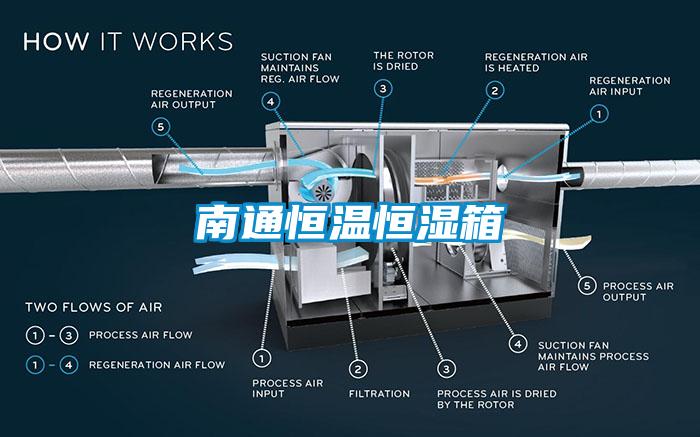 南通恒温恒湿箱