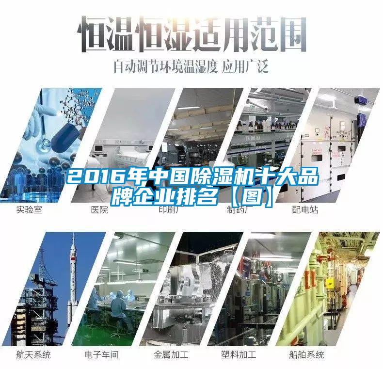2016年中国除湿机十大品牌企业排名【图】
