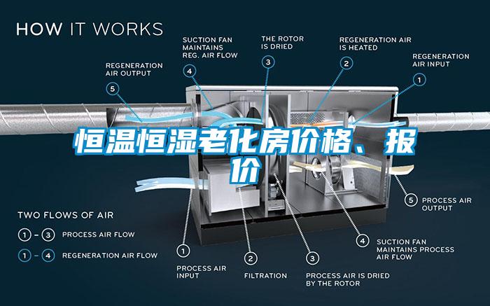 恒温恒湿老化房价格、报价