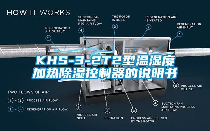 KHS-3-2T2型温湿度加热除湿控制器的说明书