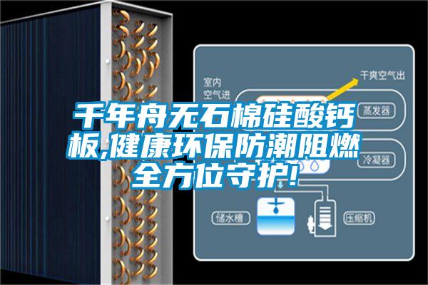 千年舟无石棉硅酸钙板,健康环保防潮阻燃全方位守护!