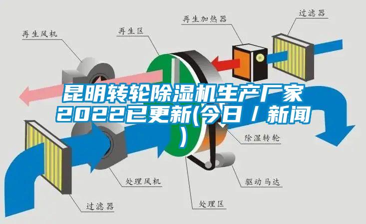 昆明转轮除湿机生产厂家2022已更新(今日／新闻)