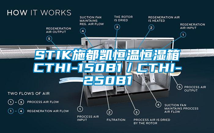 STIK施都凯恒温恒湿箱CTHI-150B1／CTHI-250B1