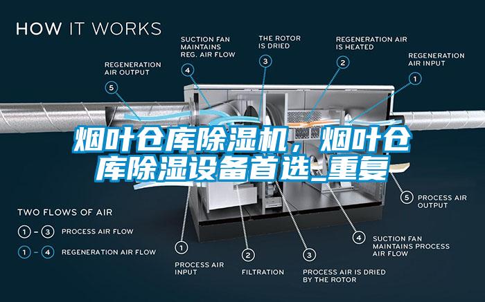 烟叶仓库除湿机，烟叶仓库除湿设备首选_重复