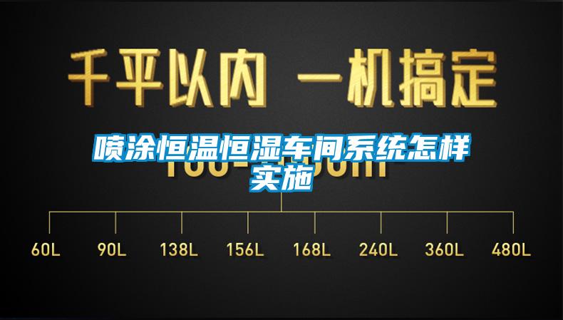 喷涂恒温恒湿车间系统怎样实施