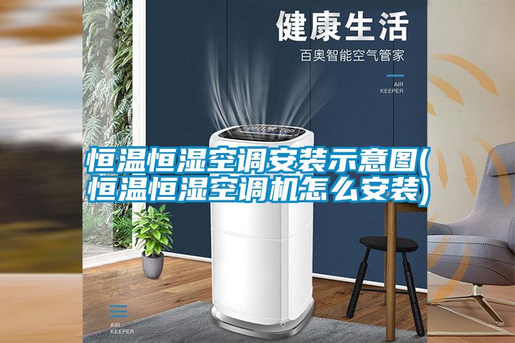 恒温恒湿空调安装示意图(恒温恒湿空调机怎么安装)