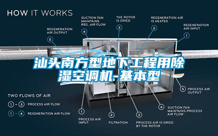 汕头南方型地下工程用除湿空调机-基本型