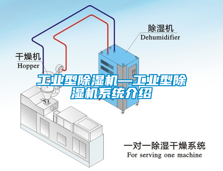 工业型除湿机—工业型除湿机系统介绍
