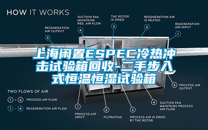 上海闲置ESPEC冷热冲击试验箱回收-二手步入式恒温恒湿试验箱