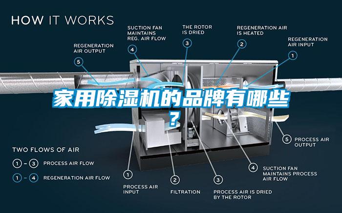 家用除湿机的品牌有哪些？