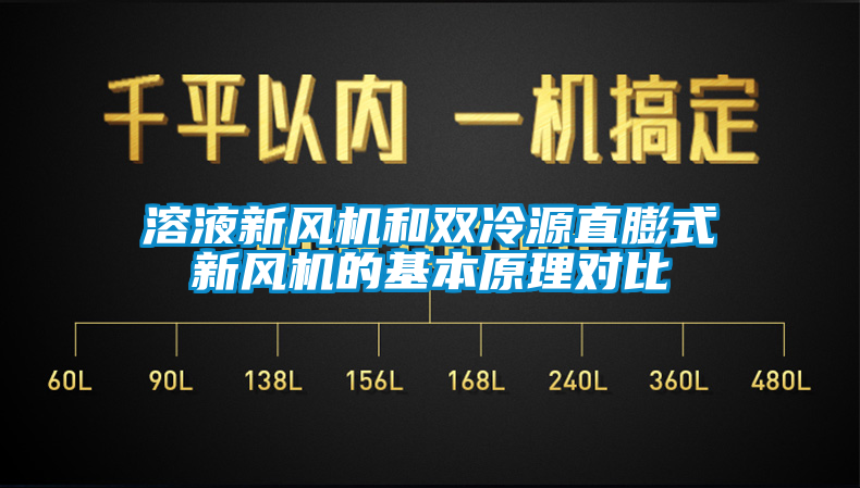 溶液新风机和双冷源直膨式新风机的基本原理对比