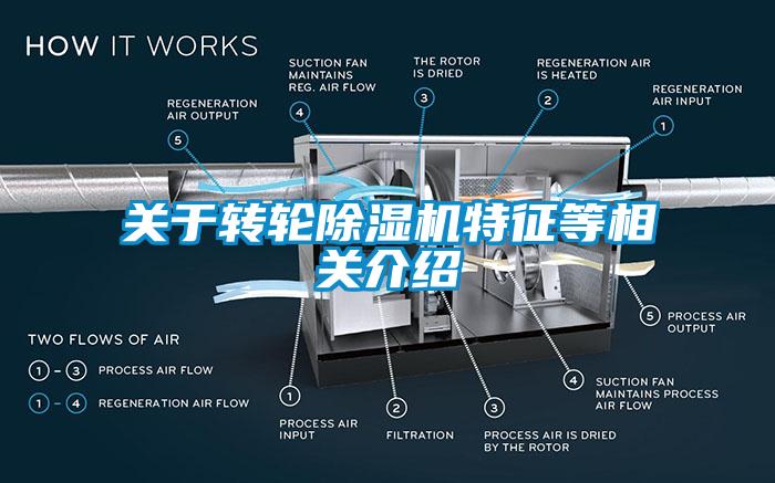 关于转轮除湿机特征等相关介绍