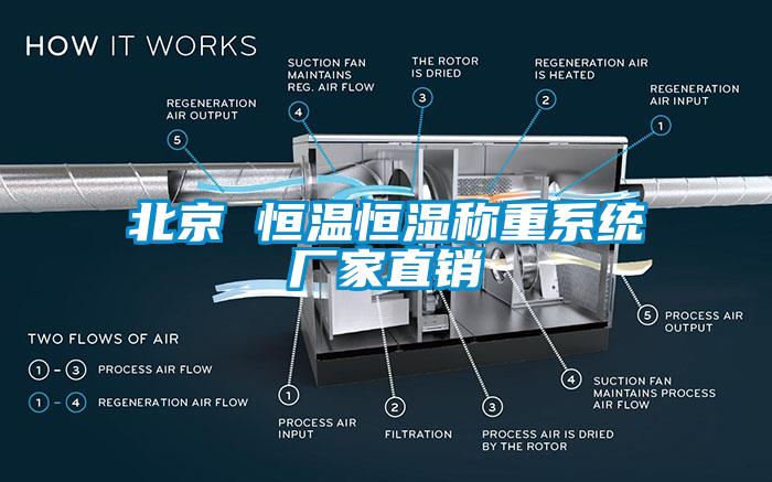 北京 恒温恒湿称重系统厂家直销