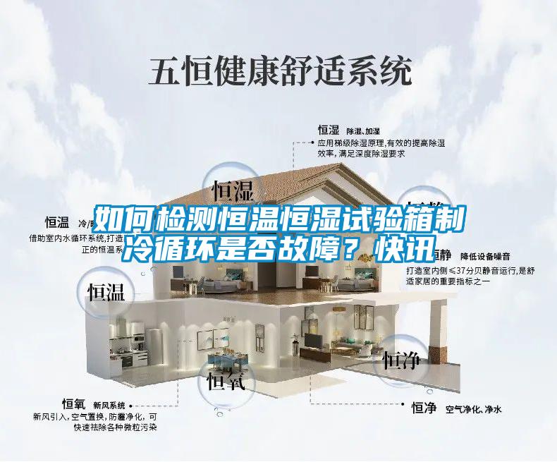 如何检测恒温恒湿试验箱制冷循环是否故障？快讯