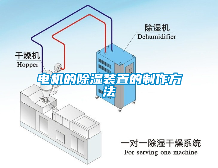 电机的除湿装置的制作方法