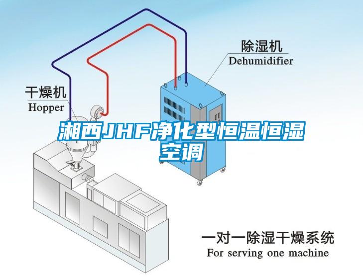 湘西JHF净化型恒温恒湿空调