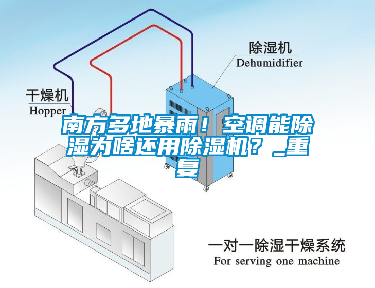 南方多地暴雨！空调能除湿为啥还用除湿机？_重复