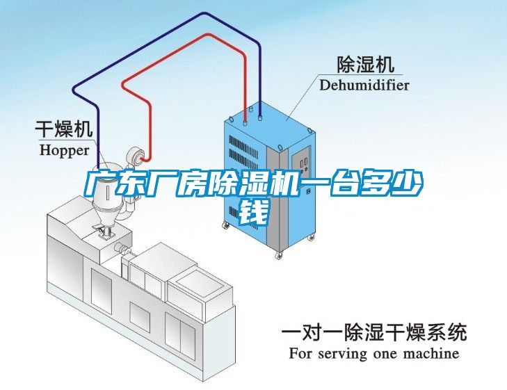 广东厂房除湿机一台多少钱