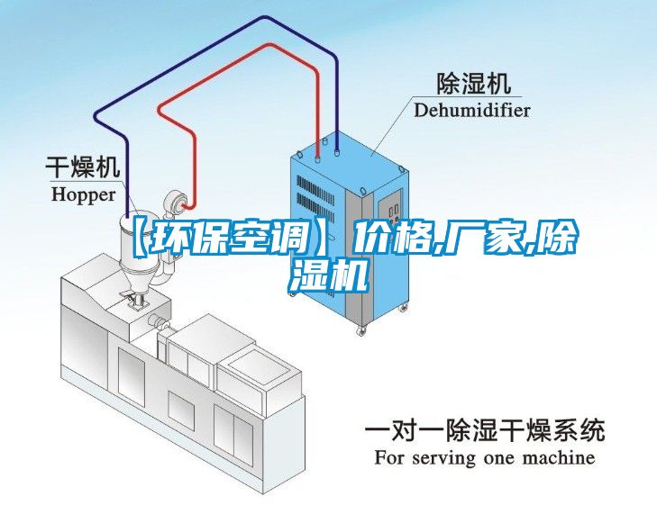【环保空调】价格,厂家,除湿机