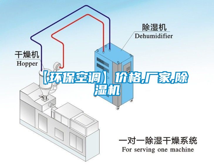 【环保空调】价格,厂家,除湿机