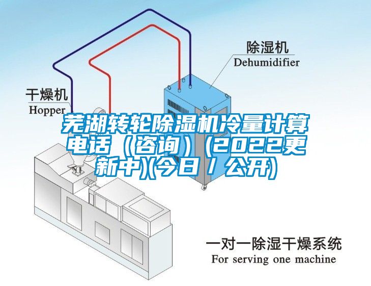 芜湖转轮除湿机冷量计算电话（咨询）(2022更新中)(今日／公开)
