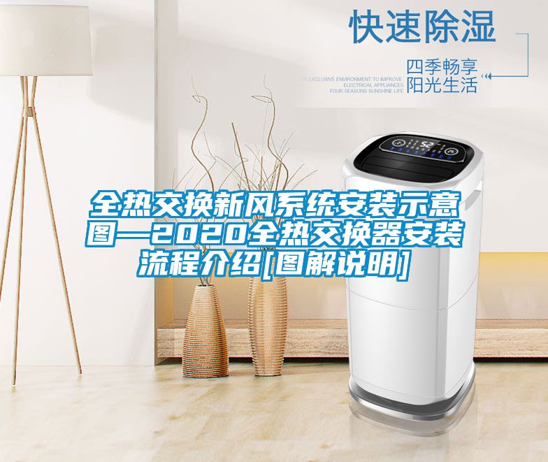 全热交换新风系统安装示意图—2020全热交换器安装流程介绍[图解说明]
