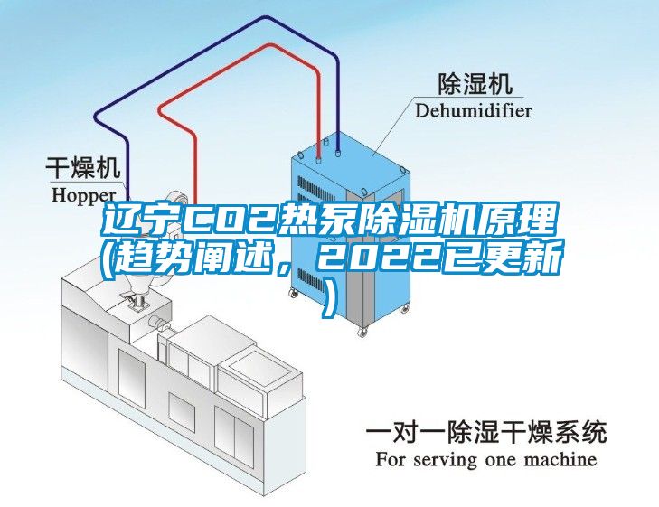 辽宁CO2热泵除湿机原理(趋势阐述，2022已更新)