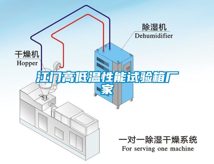 江门高低温性能试验箱厂家