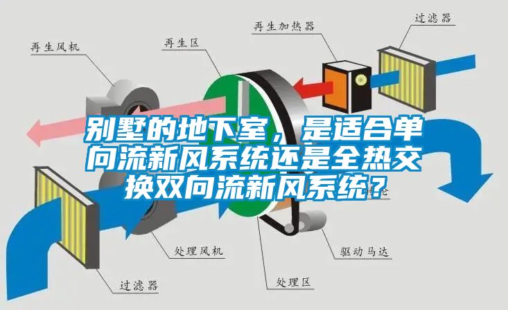 别墅的地下室，是适合单向流新风系统还是全热交换双向流新风系统？